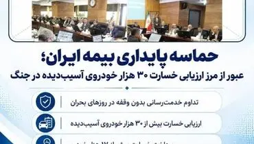 حماسه پایداری بیمه ایران؛ عبور از مرز ارزیابی خسارت ۳۰ هزار خودروی آسیب‌دیده در جنگ

