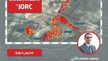 ثبت نام از متقاضیان در دوره آموزشی استاندارد اکتشافی JORC