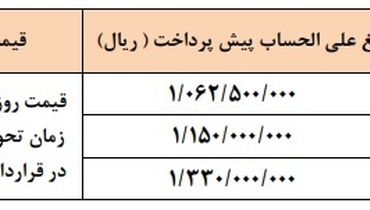 زمان آغاز پیش فروش ویژه سایپا + شرایط و جزییات