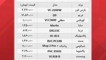 قیمت روز پرفروش ترین جاروبرقی‌ها در بازار