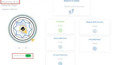 5 تا از بهترین قبله یاب های آنلاین برای نماز