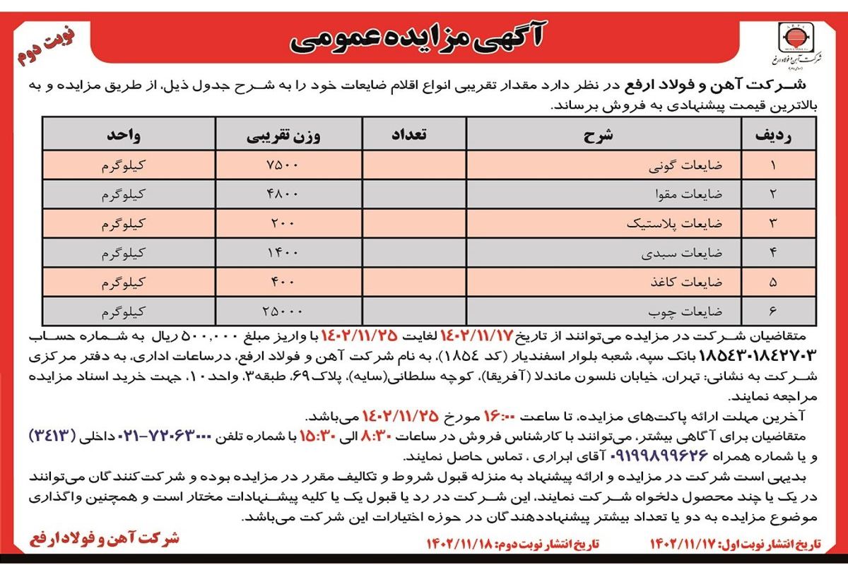 مزایده عمومی فروش اقلام ضایعات شرکت آهن و فولاد ارفع