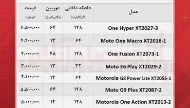 قیمت انواع موبایل‌ موتورولا در بازار + جدول