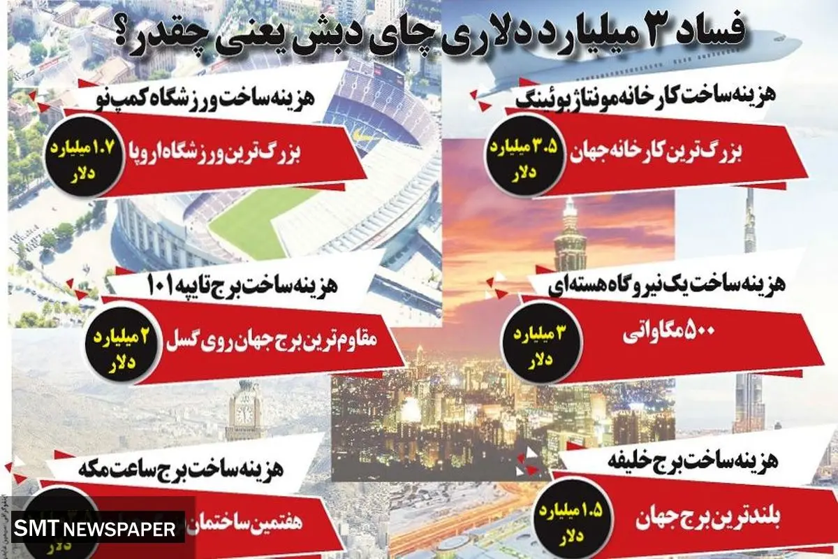 فساد 3 میلیارد دلاری های دبش یعنی چقدر؟