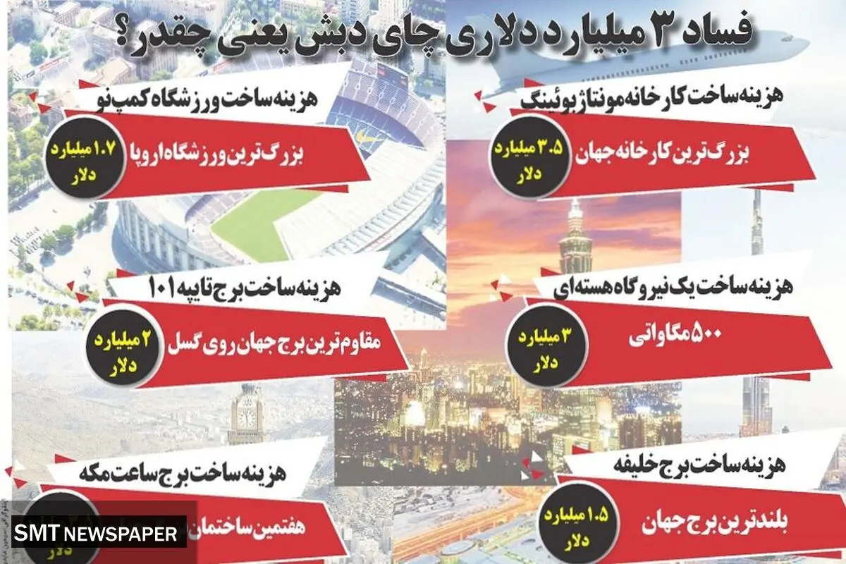 فساد 3 میلیارد دلاری های دبش یعنی چقدر؟