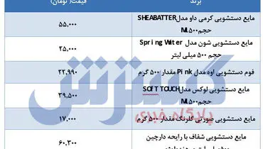 جدیدترین قیمت مایع دستشویی بعد از شایعه گرانی
