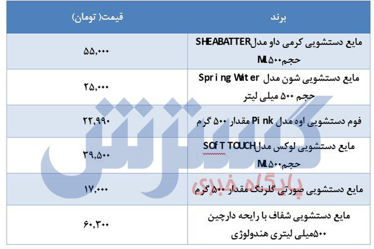 جدیدترین قیمت مایع دستشویی بعد از شایعه گرانی