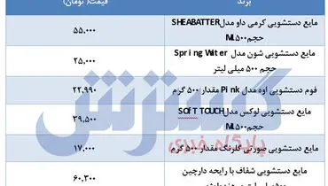 جدیدترین قیمت مایع دستشویی بعد از شایعه گرانی
