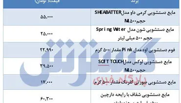 جدیدترین قیمت مایع دستشویی بعد از شایعه گرانی