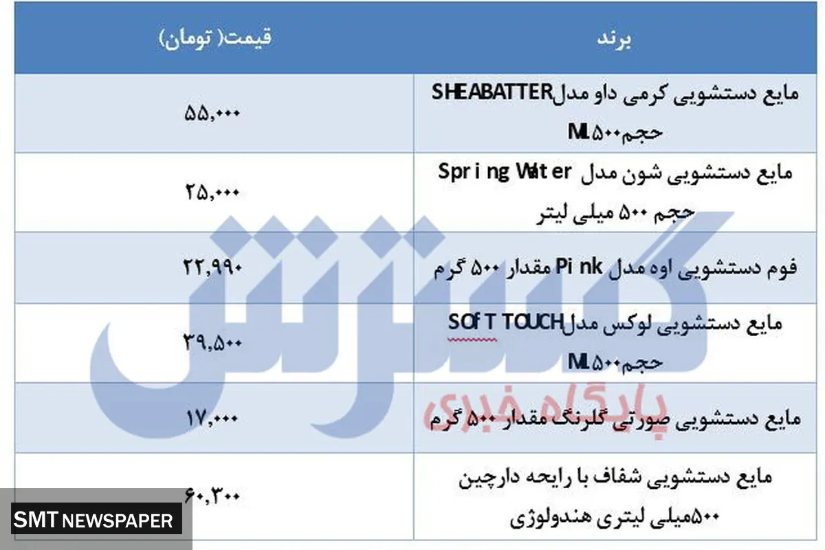 جدیدترین قیمت مایع دستشویی بعد از شایعه گرانی