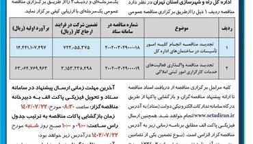 تجدید مناقصه عمومی انجام کلیه امور تاسیسات در ساختمان های اداره کل راه و شهرسازی استان تهران