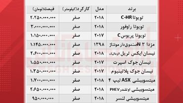 قیمت بهترین خودروهای ژاپنی در بازار (۸ مهر )