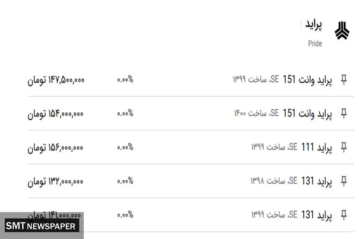 قیمت پراید همچنان بر مدار صعود+ جدول