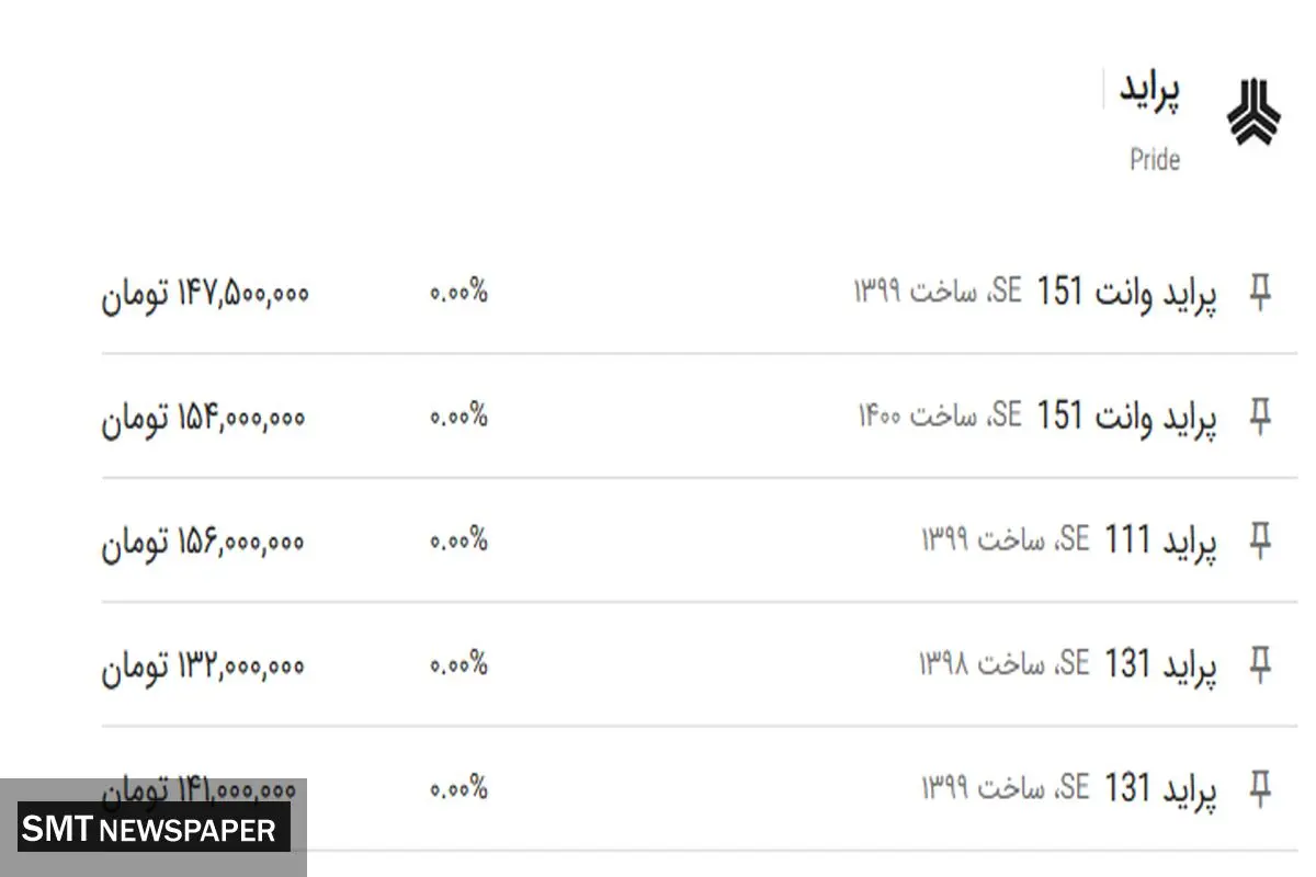 قیمت پراید همچنان بر مدار صعود+ جدول