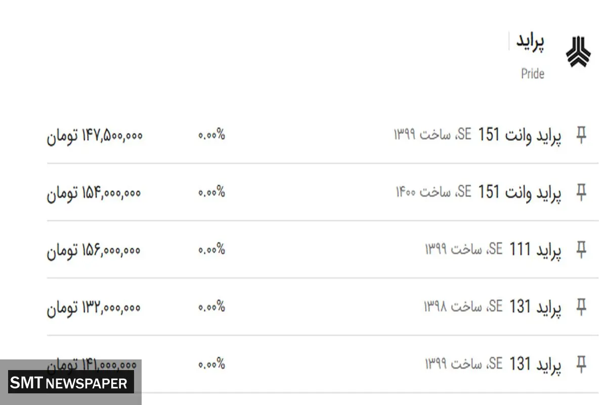 قیمت پراید همچنان بر مدار صعود+ جدول