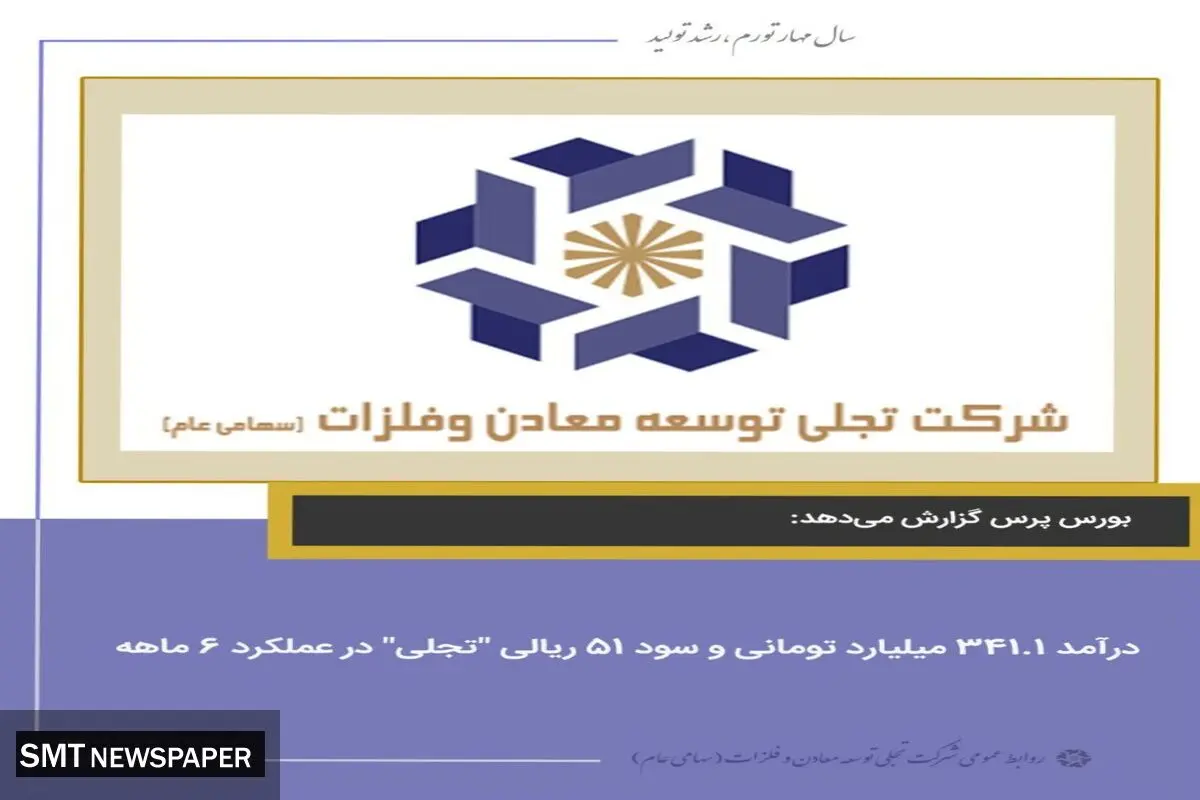 درآمد ۳۴۱.۱ میلیارد تومانی وسود ۵۱ ریالی <<تجلی>> در عملکرد ۶ ماهه