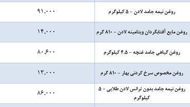 قیمت جدید روغن در بازار (۱۹ مهر)