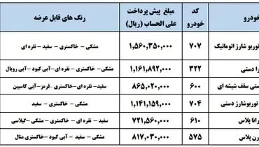 فوری/ این خودروها را با قیمت کارخانه بخرید