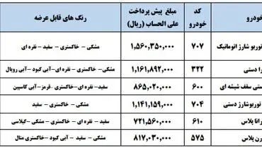 فوری/ این خودروها را با قیمت کارخانه بخرید