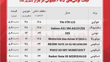 انواع موبایل ۵تا ۶میلیونی در بازار