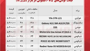 انواع موبایل ۵تا ۶میلیونی در بازار