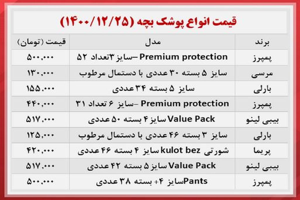 خرید پوشک بچه چقدر پول می خواهد؟ + جدول