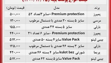 خرید پوشک بچه چقدر پول می خواهد؟ + جدول