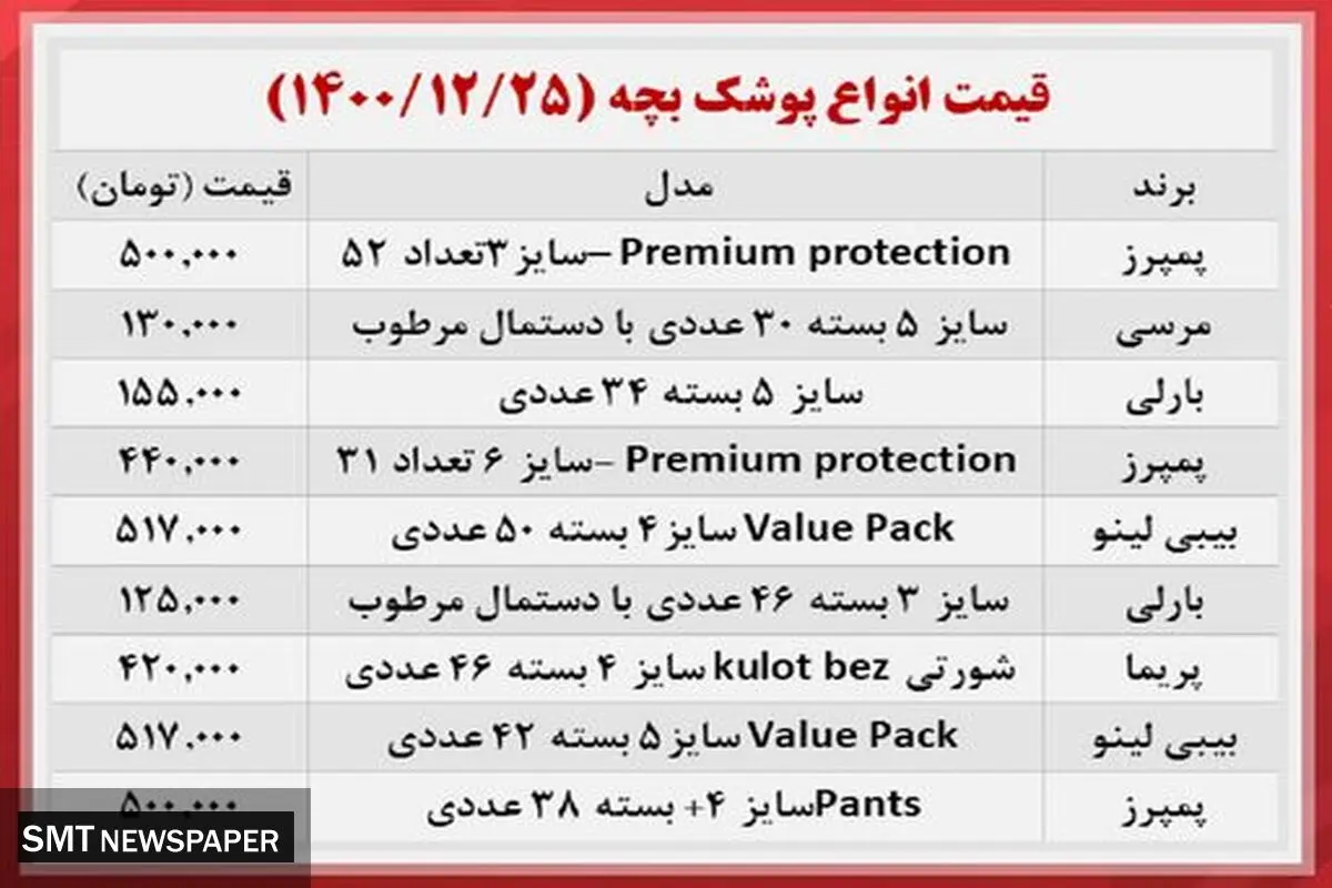 خرید پوشک بچه چقدر پول می خواهد؟ + جدول