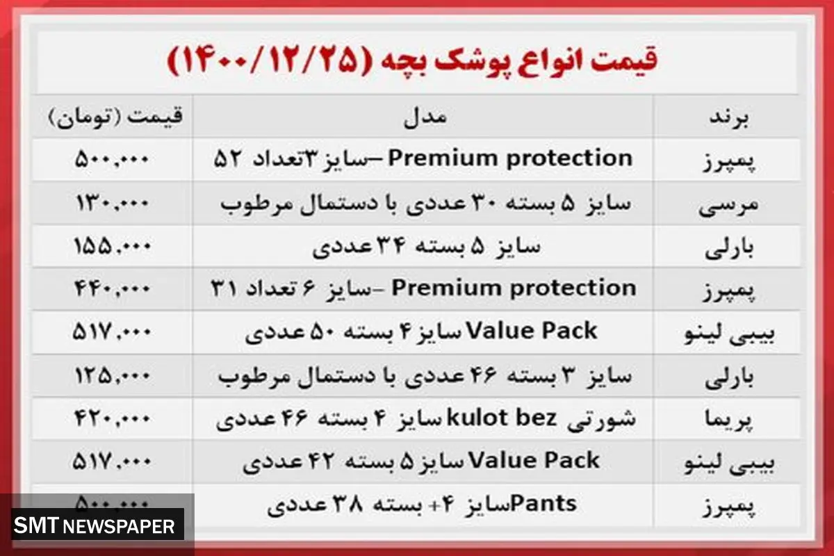 خرید پوشک بچه چقدر پول می خواهد؟ + جدول