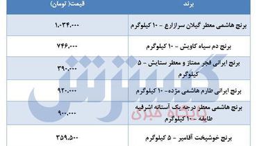 برنج را در بازار چند بخریم؟ (۴ خرداد)