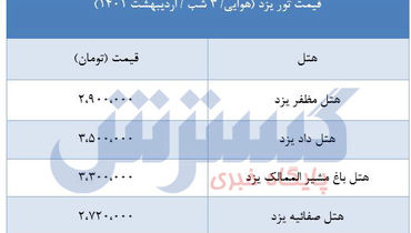 سفر رویایی ۳ روزه به یزد فقط با ۲میلیون