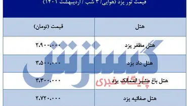 سفر رویایی ۳ روزه به یزد فقط با ۲میلیون