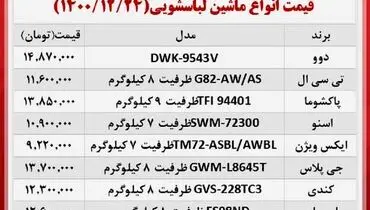 پرفروش ترین ماشین لباسشویی های بازار + جدول