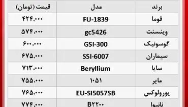 ارزان ترین اتوهای بازار چند؟ + جدول قیمت