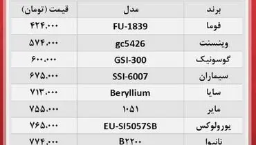 ارزان ترین اتوهای بازار چند؟ + جدول قیمت