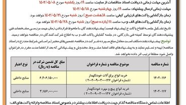 فراخوان مناقصات عمومی خرید انواع یراق آلات خودنگهدار شرکت توزیع نیروی برق آذربایجانغربی( نوبت دوم )