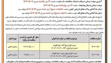فراخوان مناقصات عمومی خرید انواع یراق آلات خودنگهدار شرکت توزیع نیروی برق آذربایجانغربی( نوبت دوم )