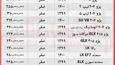 جدیدترین قیمت خودرو در بازار+ جدول ( ۸ شهریور ۱۴۰۰)