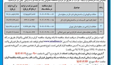 مناقصه عمومی اداره کل راه و شهرسازی استان تهران