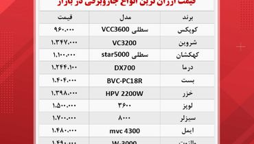 ارزان‌ترین جاروبرقی‌ های بازار چند؟ ( ۲۷مهر )