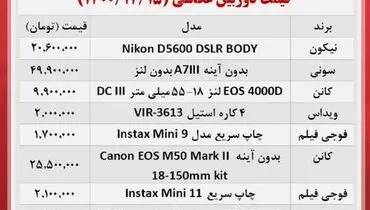 دوربین های عکاسی در بازار چند؟