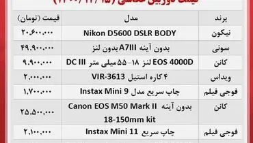 دوربین های عکاسی در بازار چند؟