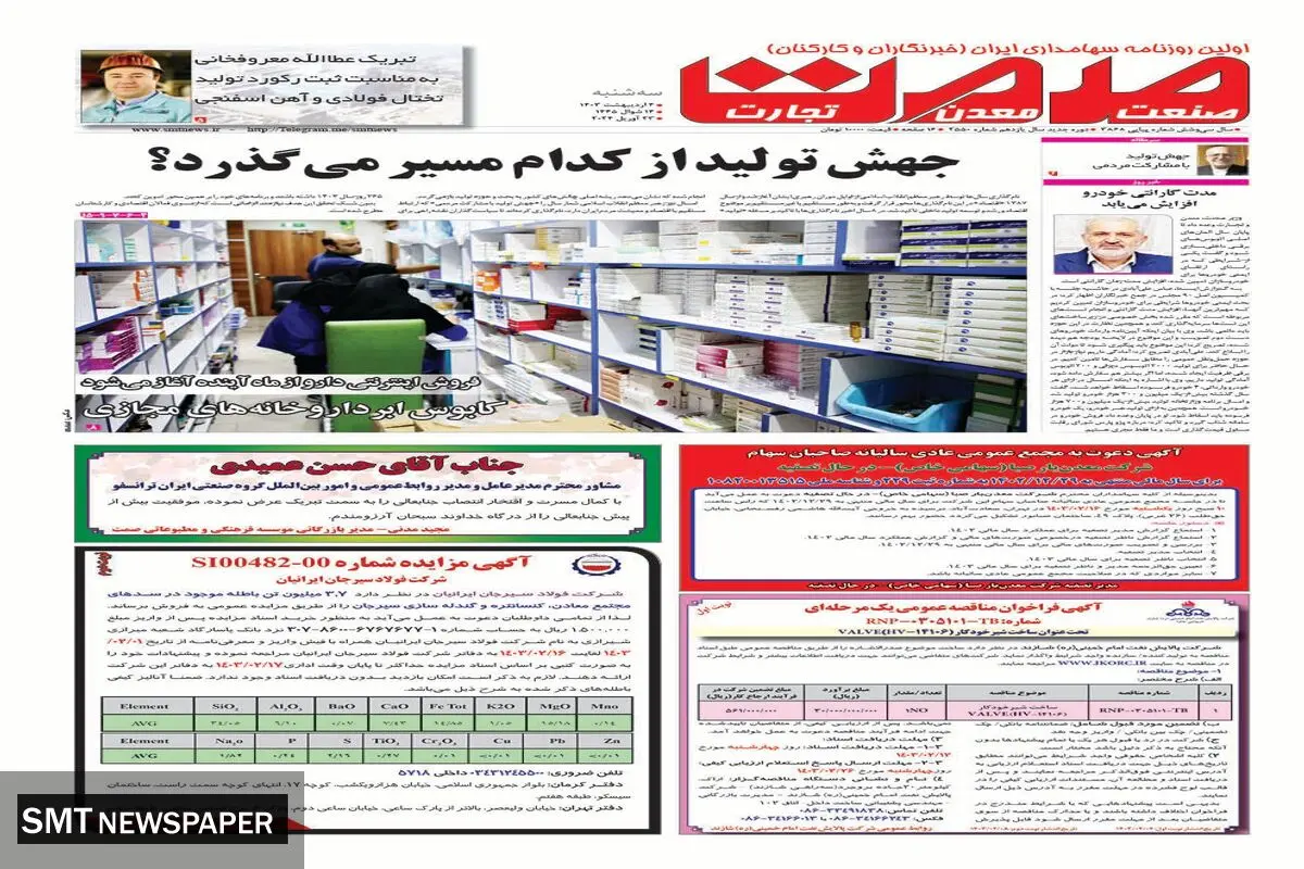 جهش تولید از کدام مسیر می گذرد؟