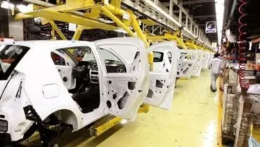 صنعتی نمایشی، بدون برنامه استراتژیک
