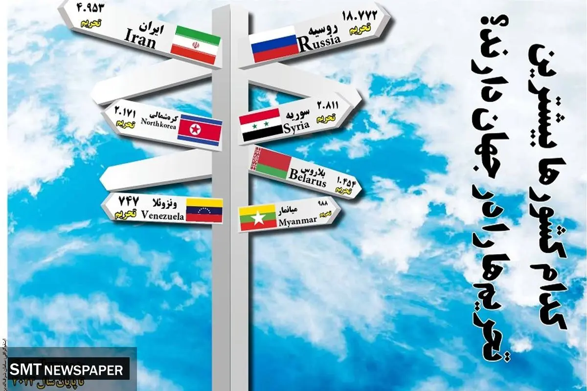 کدام کشورها بیشترین تحریم ها را در جهان دارند؟