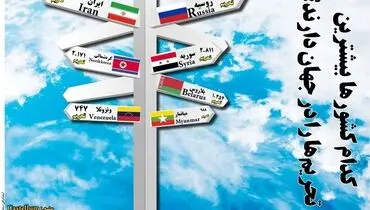 کدام کشورها بیشترین تحریم ها را در جهان دارند؟