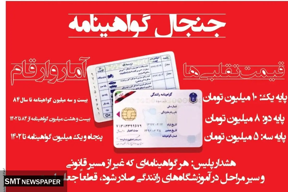 جنجال گواهینامه