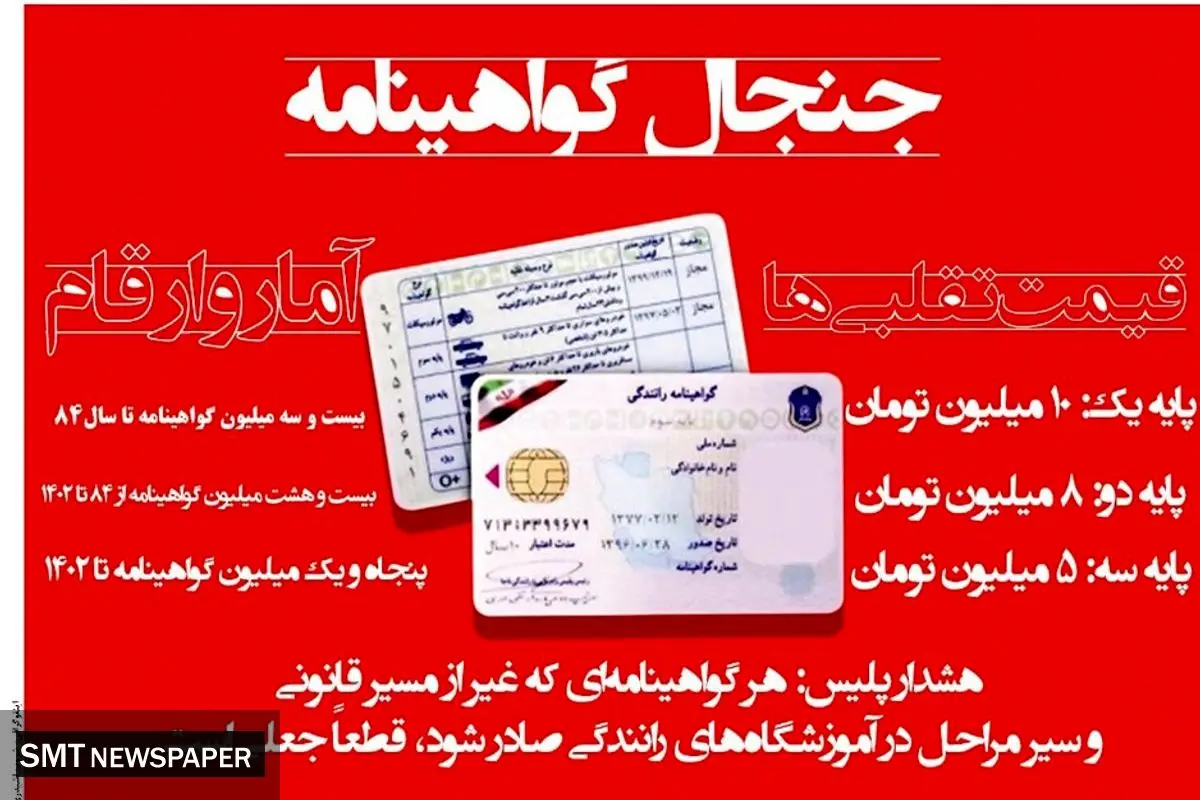 جنجال گواهینامه