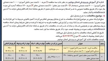 فراخوان عمومی مناقصه یک مرحله ای خرید 500 عدد میز دانش آموزی، 490 عدد میز معلم و خرید 120 دستگاه آبسردکن اداره کل آموزش و پرورش استان بوشهر