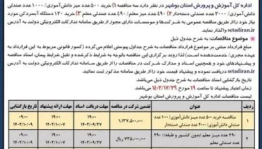 فراخوان عمومی مناقصه یک مرحله ای خرید 500 عدد میز دانش آموزی، 490 عدد میز معلم و خرید 120 دستگاه آبسردکن اداره کل آموزش و پرورش استان بوشهر